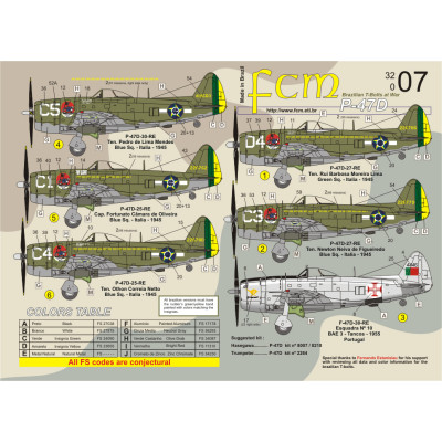 [FCM] Decalque 032-07 P-47D Thunderbolt Escala 1/32