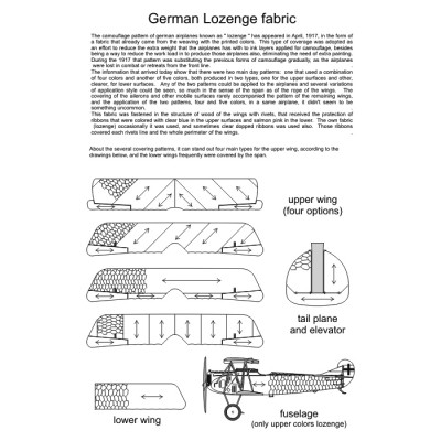 [FCM] Decalque 032-12 Lozenge Upper 4 Colors Escala 1/32